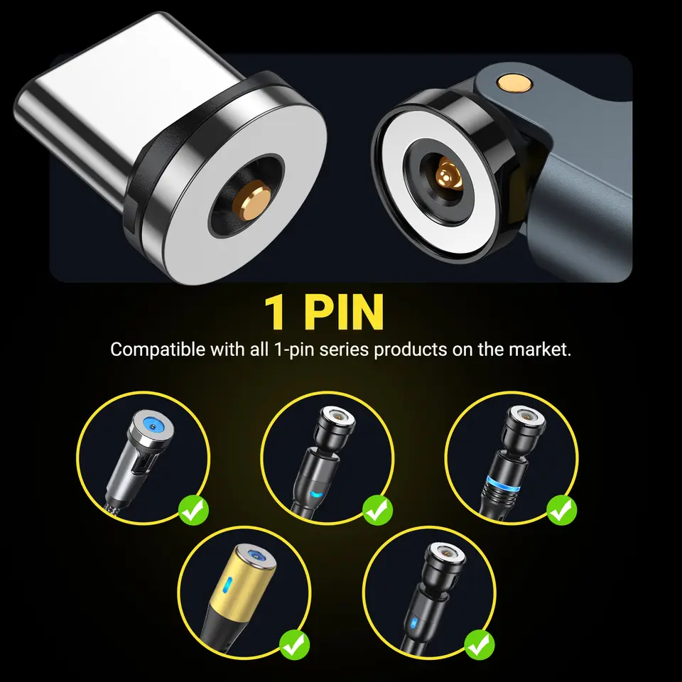 محول مغناطيسي دوار 540 درجة من AUFU - كابل شحن USB إلى Type-C محول USB C أنثى للهواتف المحمولة ايفون - 2