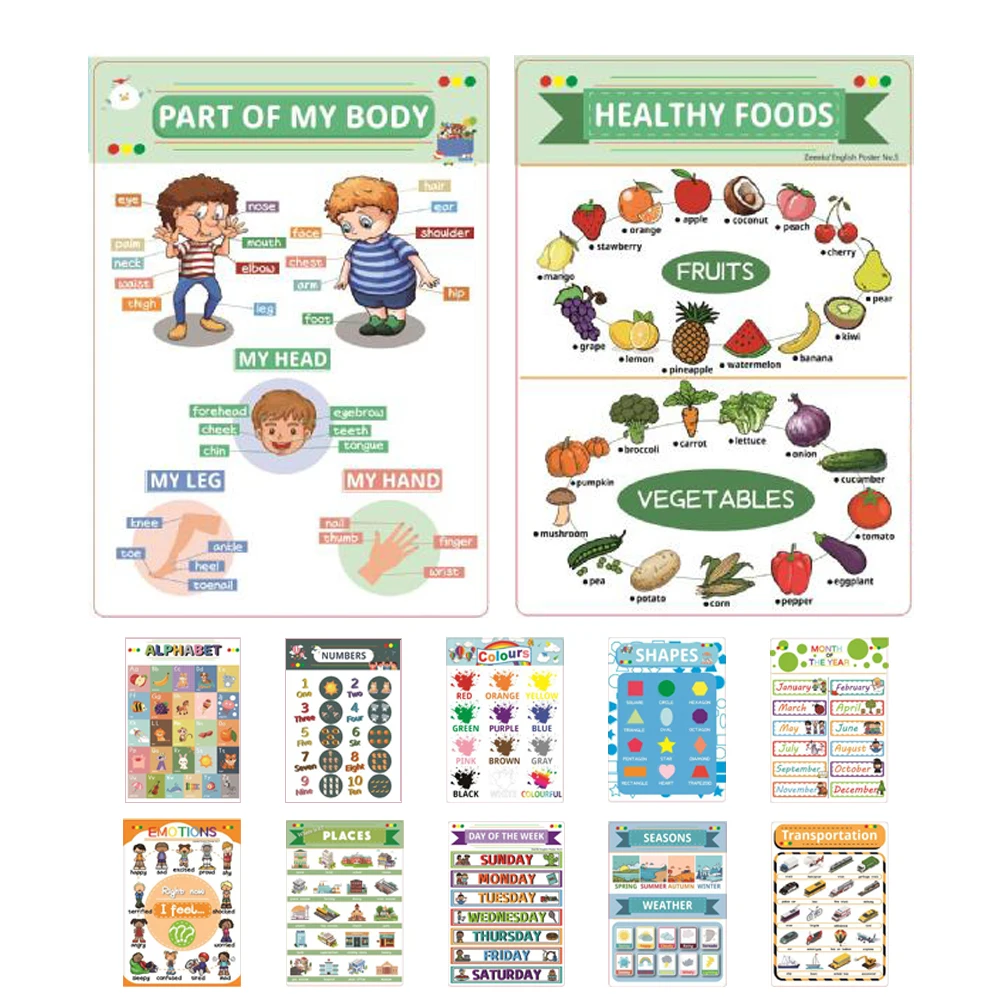 

Poster English Enlightenment Scene Posters Kindergarten Classroom Decorations Cartoon Educational White Cardboard