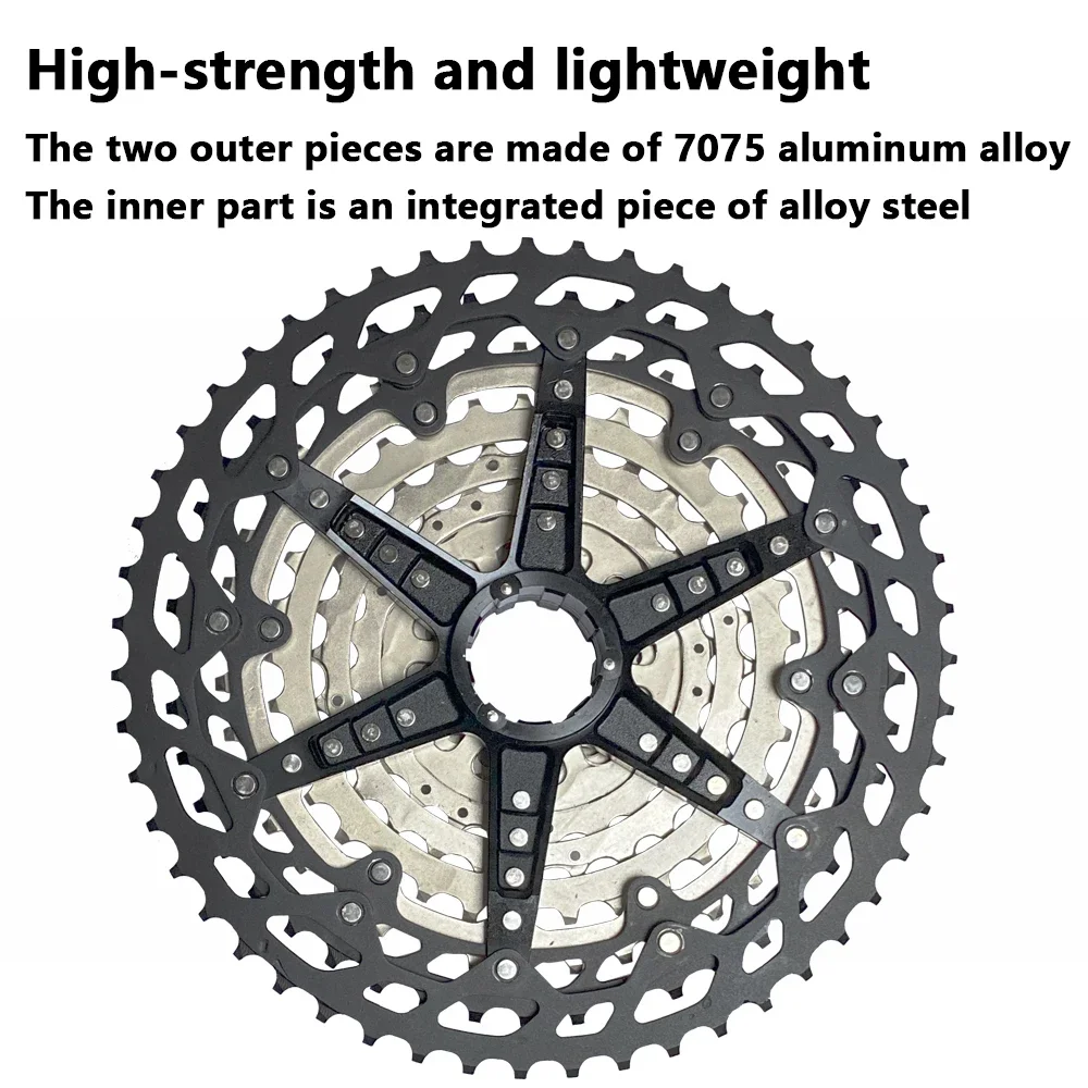 12V Sprocket M8200 …