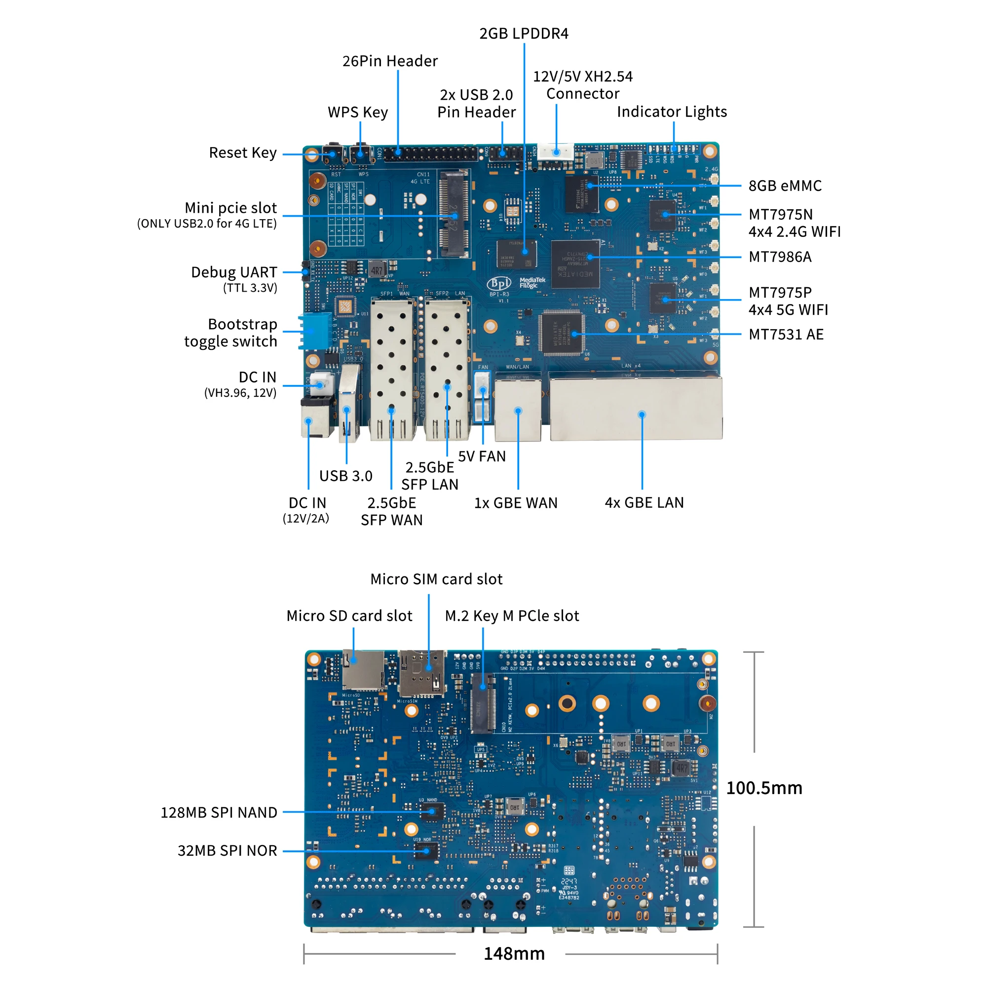 Imagem -02 - Banana pi Openwrt Roteador Inteligente sem Fio Bpi-r3 Mediatek Mt7986 Braço A53 Mais 2g Ram Ddr4 8g Emmc Sfp Wi-fi 6e 2.4g 25g 5g