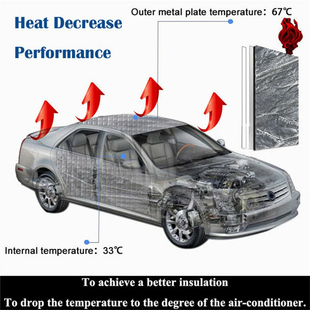 1Pcs Sound Deadener 5mm Thickness Thermal Mat Sound-Proof Wall Panels Car Deadening Noise Insulation Deadener Fireproof Heat Mat