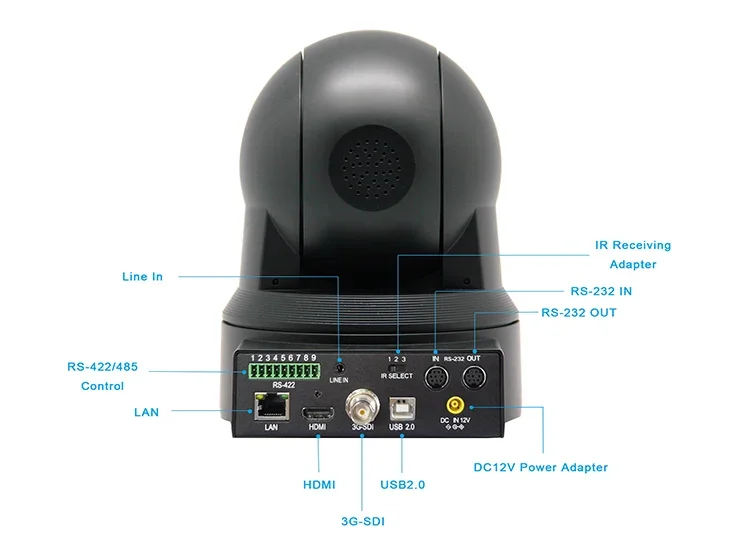 12X Optical Zoom Video Conferencing Camera, Large Wide Angle 1080P High Definition Camera
