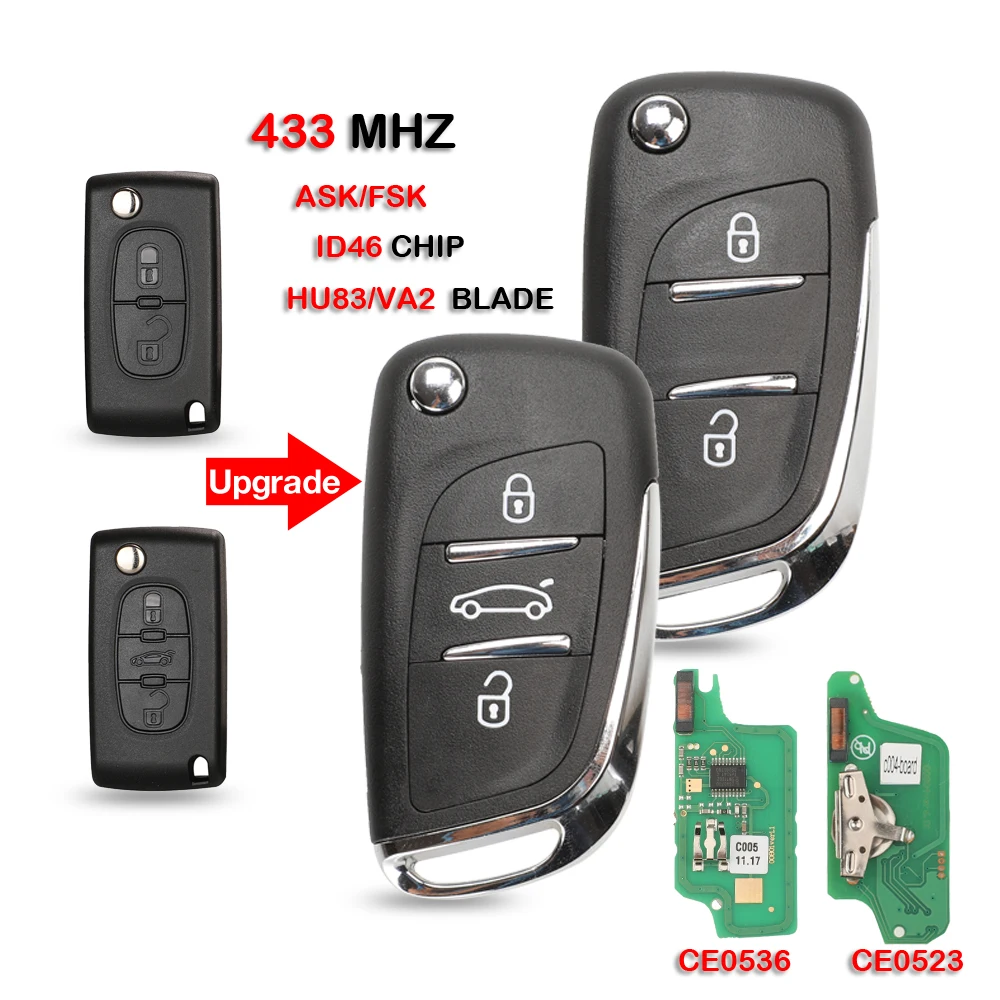 jingyuqin CE0536/CE0523 Modified Flip Car key For Peugeot Partner 307 308 407 408 3008 Citroen Berling C2 C3 C4 433MHz PCF7961