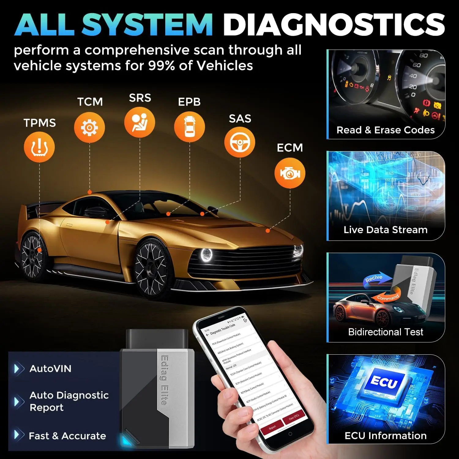Kingbolen Ediag Elite OBD2 Scanner Bluetooth Lifetime Update,PK ELM327,All System OBD2 Diagnostic Tool with 15 Resets for iOS & Android, CANFD Protocol, Autoauth for FCA SGW Cost-effective Diagnostic Scan Tool