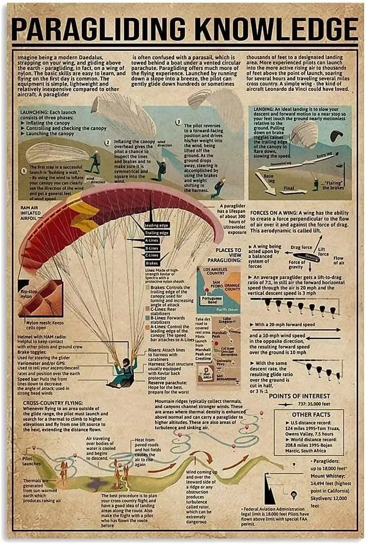 Panneaux en métal décoratifs sur le thème du parapente, pour la maison, la chambre, le bureau, la salle de bain, le salon, le café, la cuisine, décoration murale rétro, panneau imprimé.