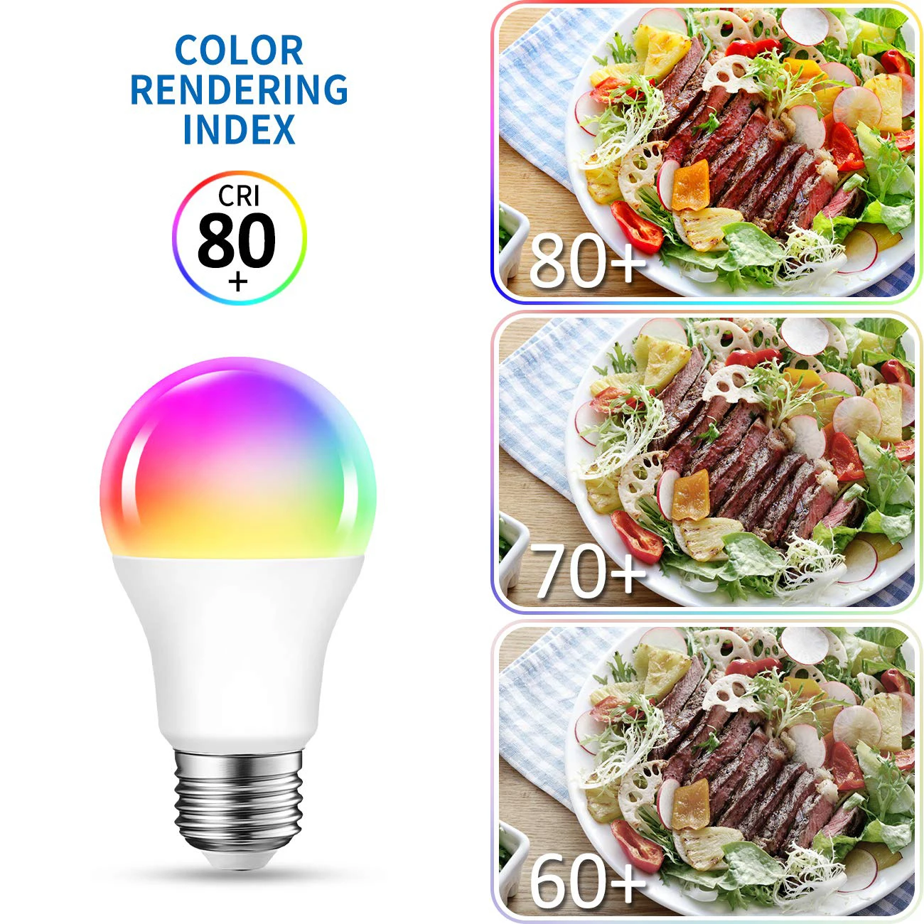 Smart Dimmable RGB LED Bulb E27 WiFi Bluetooth for Alexa Google Home with Tuya App Voice Control 100-265V 2700-6500K LED Lamp