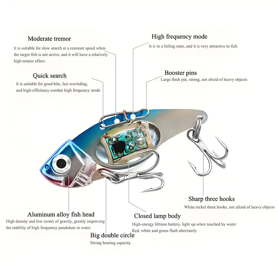 bubble gum colored fishing lure Bobber Droppers 