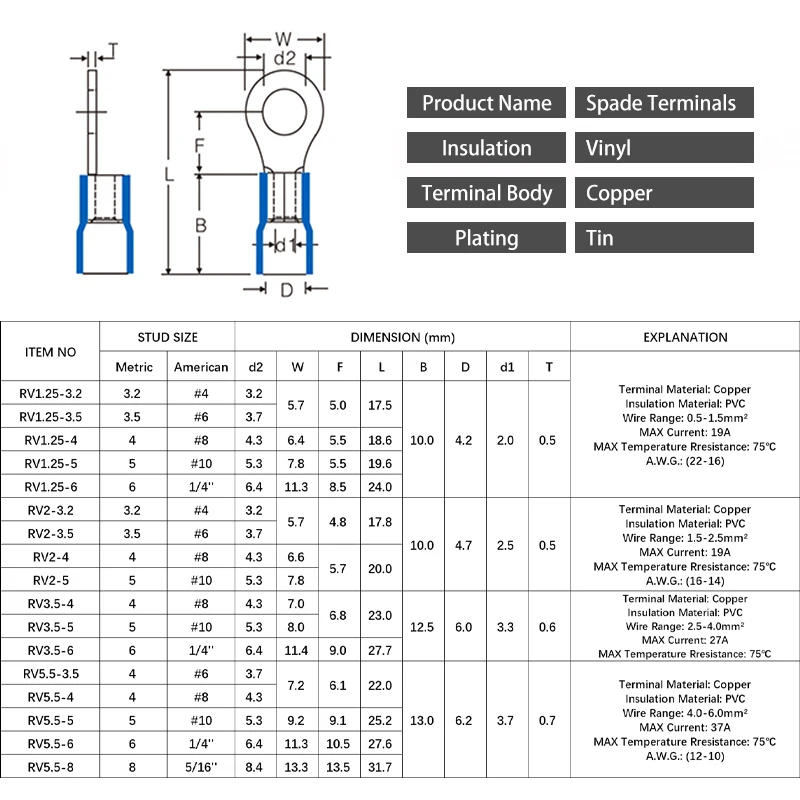 1000 Pcs/Lot RV2-3 4 5 6 8 10 Ring insulated terminal Cable Wire Connector Electrical Crimp Terminal AWG 16-14