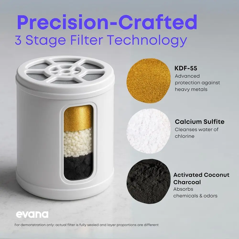 Filtr prysznicowy o wysokiej czystości - usuwa 99% chloru, metali ciężkich - akcesoria łazienkowe - głowice prysznicowe - wykończenie chromowane