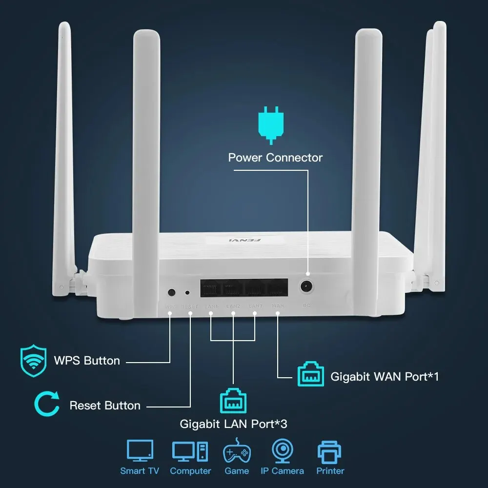 FENVI AX3000 WIFI6 Router Gigabit 2.4G/5GHz 802.11AX Wireless Signal Amplifier Booster Dual-Band 5G System WPA3 For Home Office