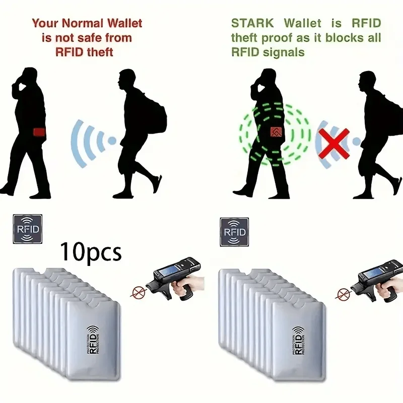 5-teilige RFID-Abschirmkartenhülle – Diebstahlschutz, NFC-Abschirmungs-ID- und Kreditkartenschutzhülle, mit geometrischem Design