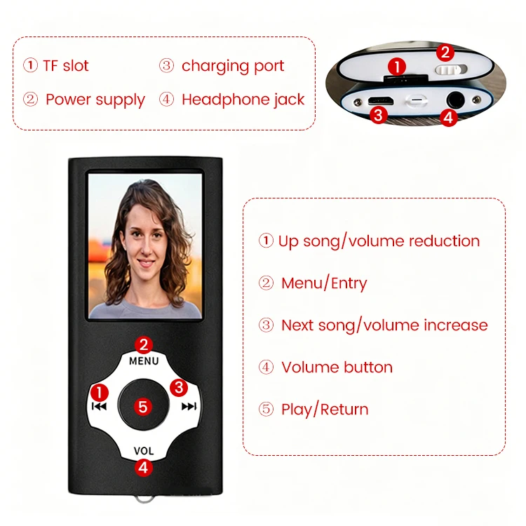 Portable MP3/MP4 Player – HiFi Music & Video Player with 1.8-Inch Color Screen, 128GB Expandable Storage, E-Book & Voice Recorder 6