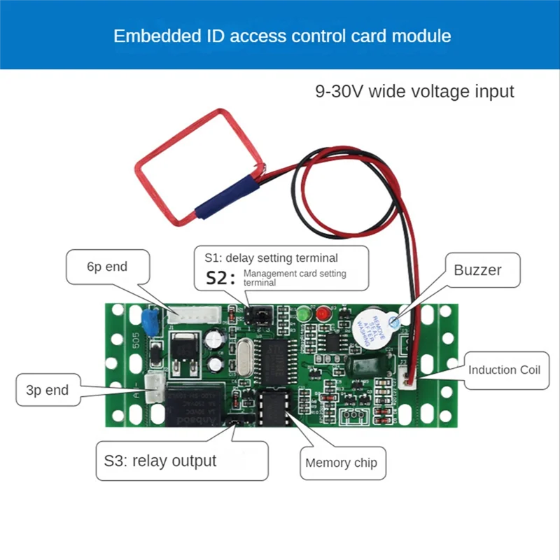 Módulo de Control integrado RFID, acceso de intercomunicador, Control de acceso de ascensor Módulo de controlador de acceso de energía de 9-30V CC Módulo de identificación