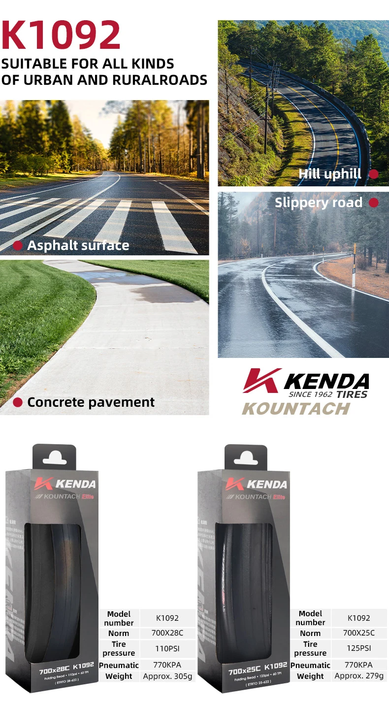 Kenda K1092 Pannenschutz und ultraleichter neuer Fahrradreifen 700 x 25/28c Kountach Elite faltbarer Rennradreifen – Detail 4