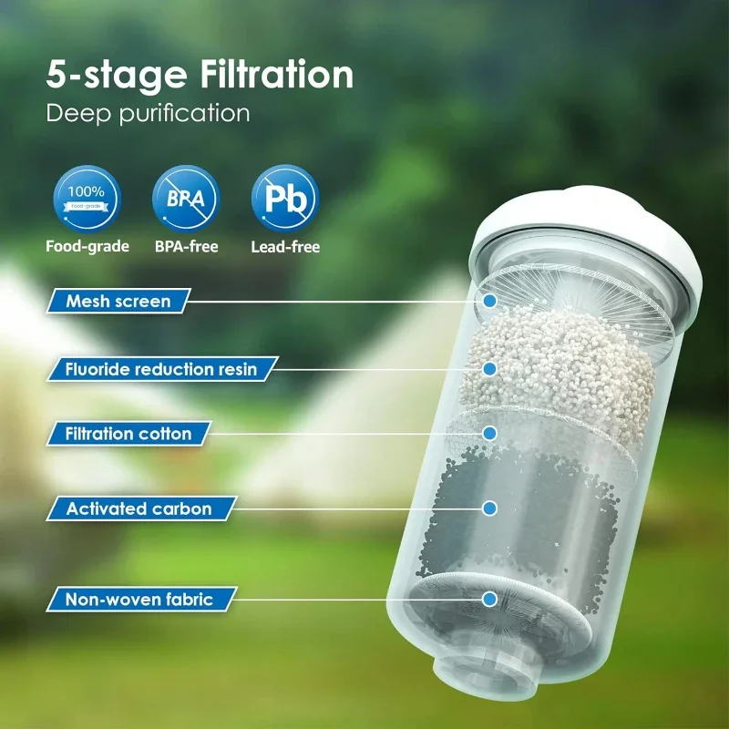 PF-2 water quality filter k5366 fluoride removal filter element for Berkey gravity steel drum water purifier