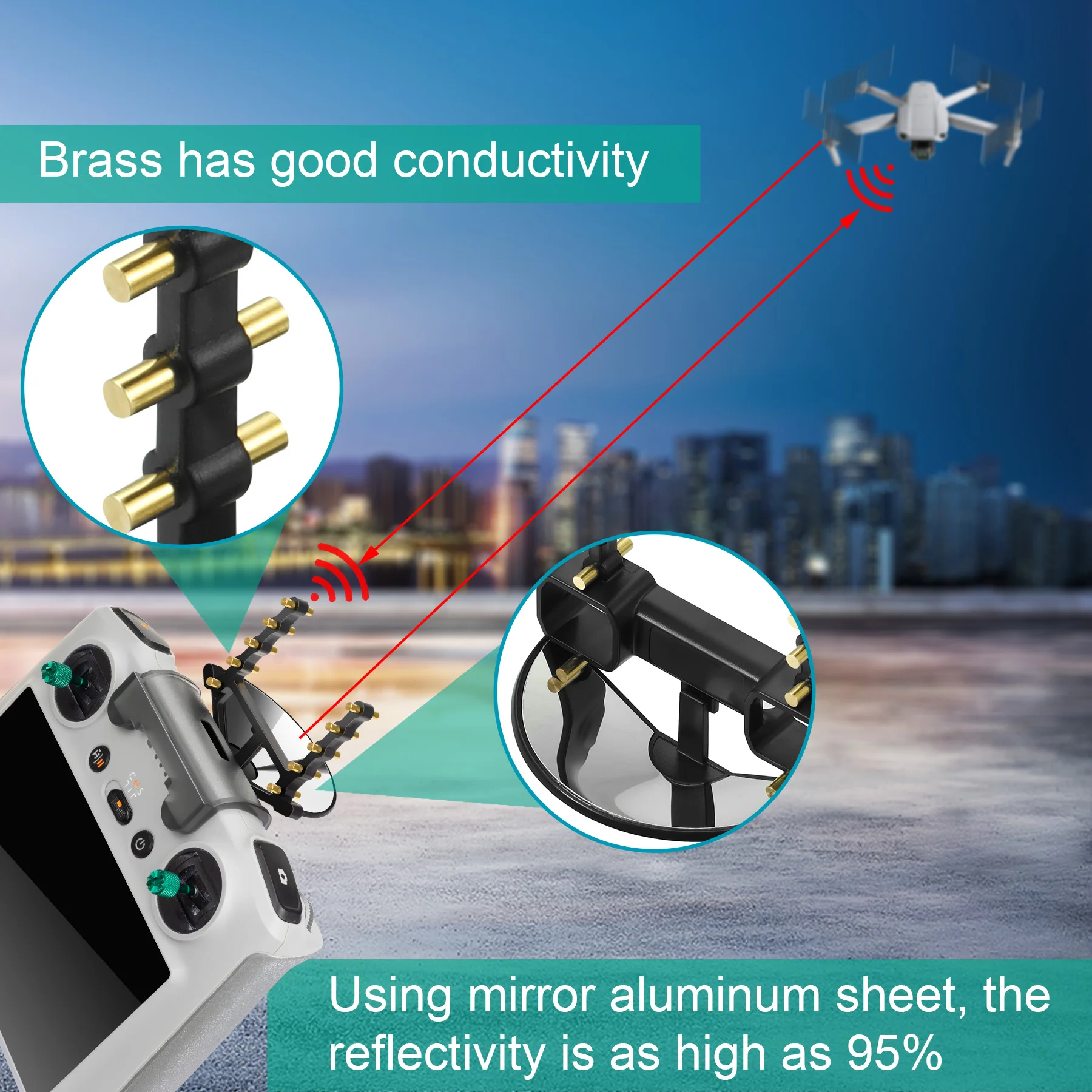 Antenna Range Extender Signal Booster For DJI Mavic3/ Mavic 3 cine/Mini 3//Mini 3 Pro RC Remote Controller Accessories