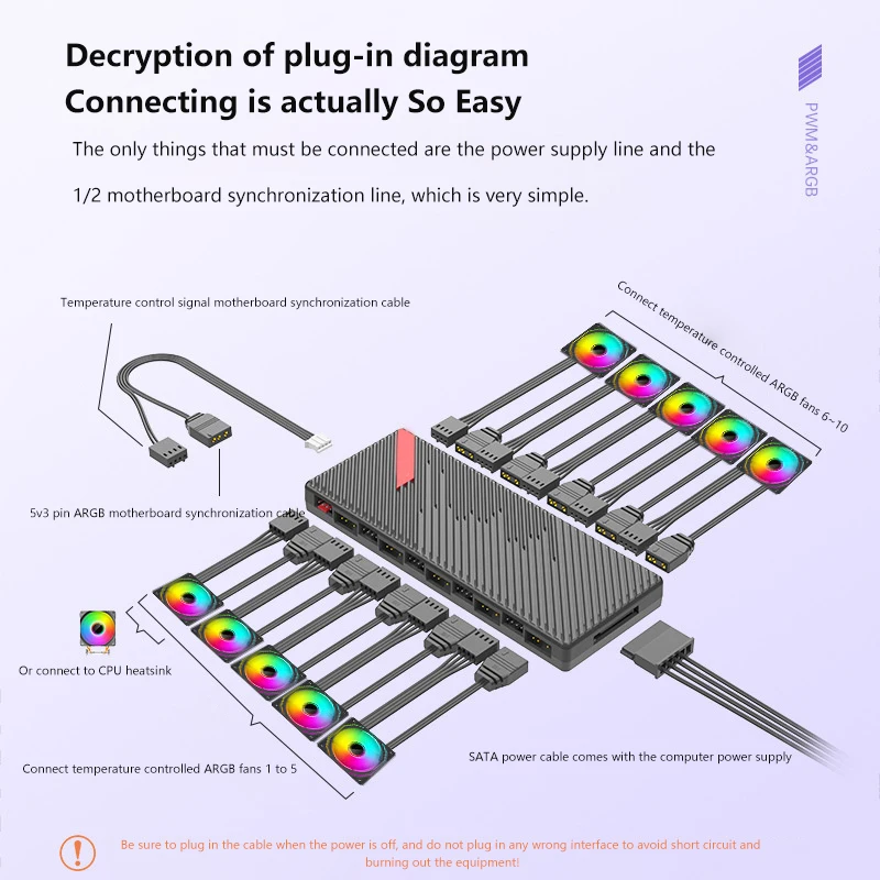 10-port 4Pin PWM ARGB Ports And 10-port 3Pin 5v Hub Splitter Controller Magnetic Universal PC Regulator PC Case Cooling Fan Hub