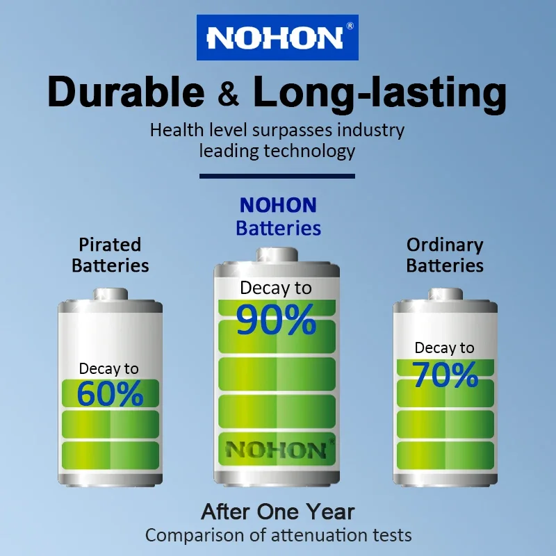 NOHON 아이폰 7 플러스용 대용량 배터리, 아이폰 7P 교체 배터리, 무료 도구 포함, 3500mAh