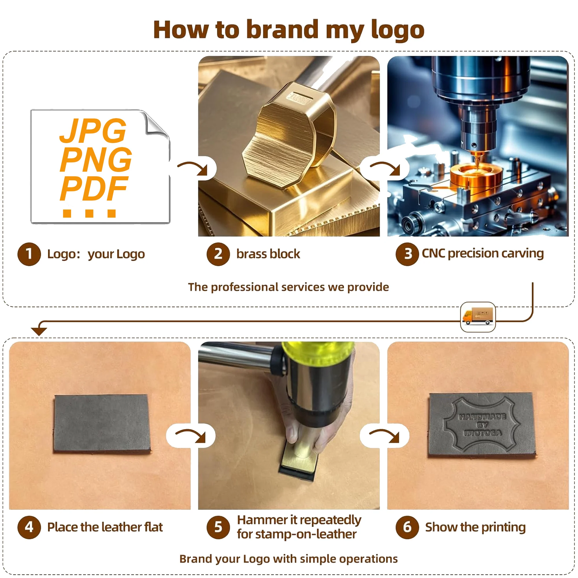 M8 Leather Stamp LOGO Customis - огляд і ціна Leatherwork Logo