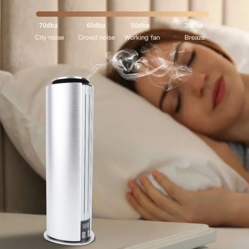 

Аромадиффузор для эфирных масел 100 мл с управлением через приложение, умный увлажнитель воздуха для гостиной, спальни, отеля, спа, домашнего офиса, декоративный элемент интерьера