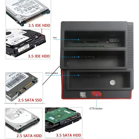 SATA IDE HDD USB 3.0 Docking Station For 2.5 3.5 Inch Adapter SSD Solid State With Card Reader USB Hub Hdd External Hard Drive