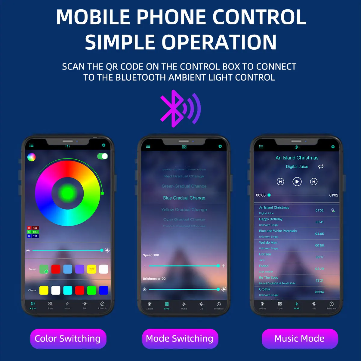 4/5/6 in 1 Auto Sternenhimmel Atmosphäre Licht RGB APP Steuerung Glasfaser-Stern-Deckenleuchte, Autodach, Schlafzimmer, LED-Umgebungslicht