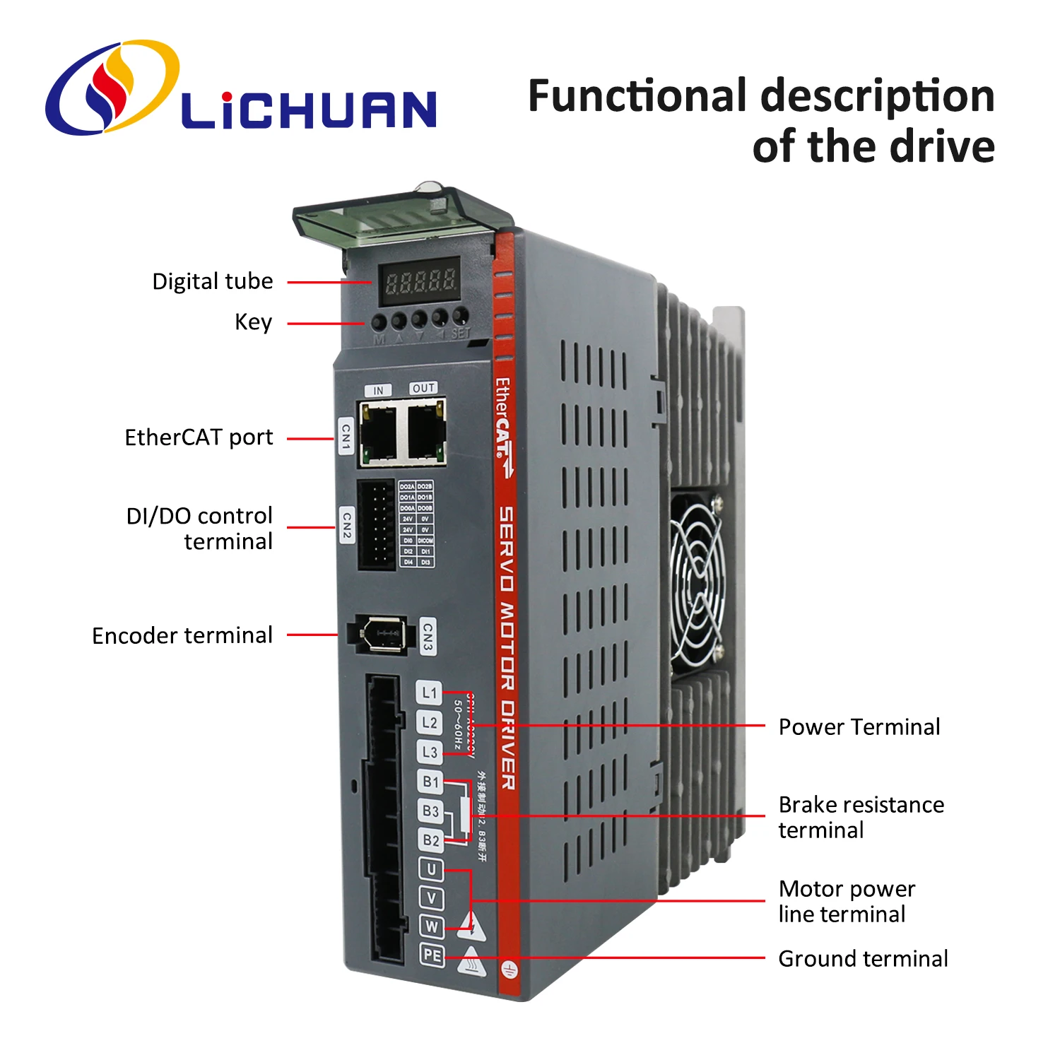 Lichuan LC30E 220V 5/6A 1.2KW 1.5KW 1.8KW AC ServoMotor Driver Controller IP65 3000RPM 4N.m/5N.m/6N.m AC Servo Motor Drivers Kit