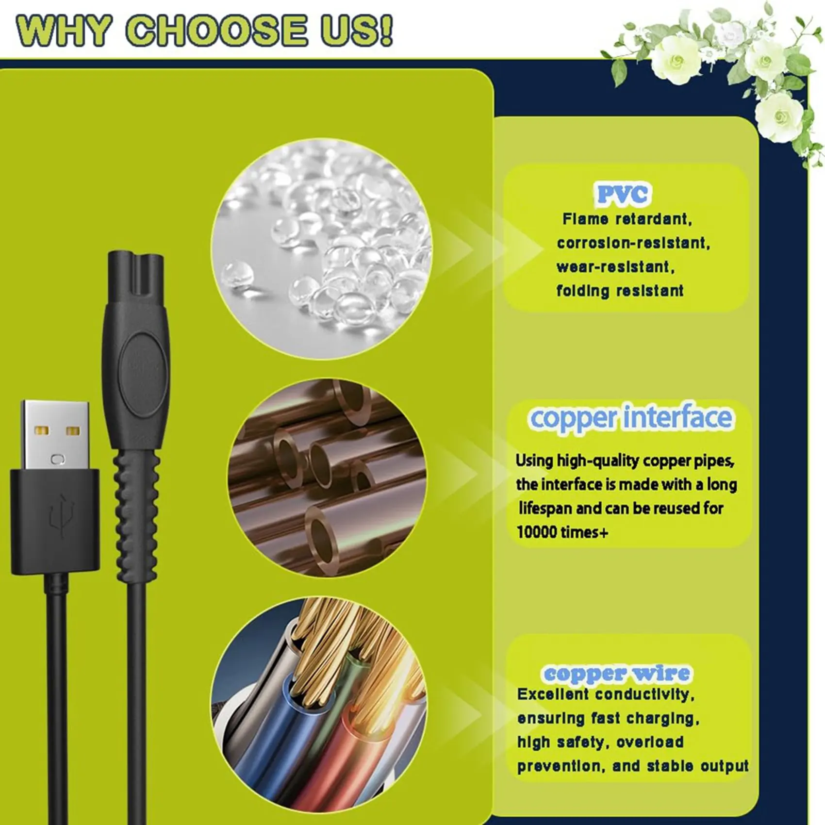 

【PRICE REDUCT】40Pcs 5V 1A USB Shaver Cord For QP2724 QP2834 QP1924 MG9520 Electric Shaver Trimmer Cable