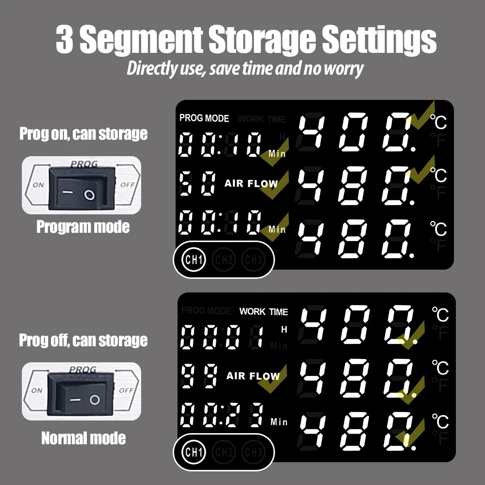 Stasiun Pemanas Ulang YIHUA 853AAA+ 1200W dengan Stasiun Solder BGA SMD dan Penghilang Solder Udara Panas dengan 3 Saluran Preset