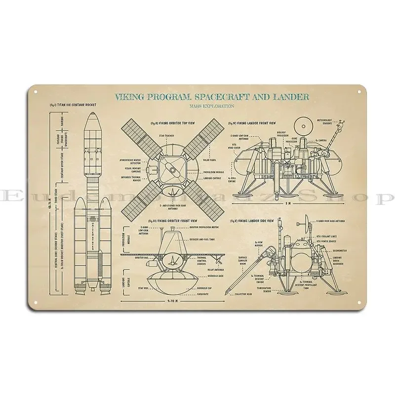 Viking Program Spacecraft And Lander Parchment Metal Plaque Poster Painting Club Wall Cave Personalized Cinema Tin Sign Poster