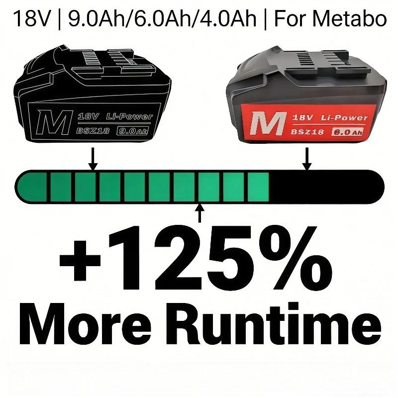 

Аккумулятор Metabo Power Core, 18В 9.0Ач 6.0Ач 4.0Ач, универсальная серия, подходит для всех условий легкой и тяжелой работы.