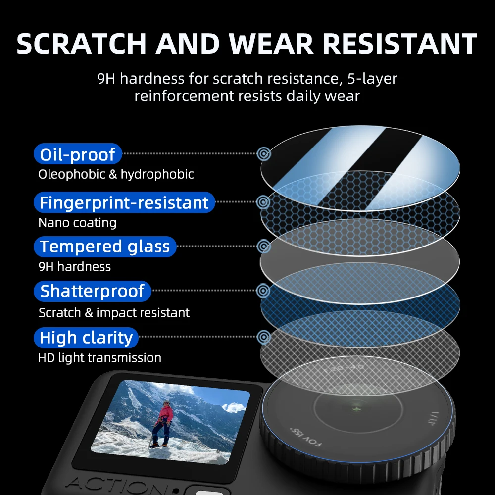 Flymile beschermfolie voor DJI OSMO Action 6-accessoires Lensscherm Gehard glas HD-beschermfolie