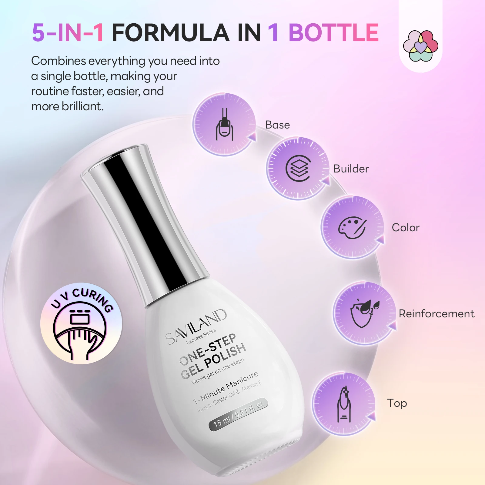 مجموعة تلميع جل بخطوة واحدة من سافيلاند، تركيبة جيلي شفافة 5 في 1 مع ضوء الأشعة فوق البنفسجية، سريع الجفاف للمنزل، مجموعة مانيكير للسفر #2
