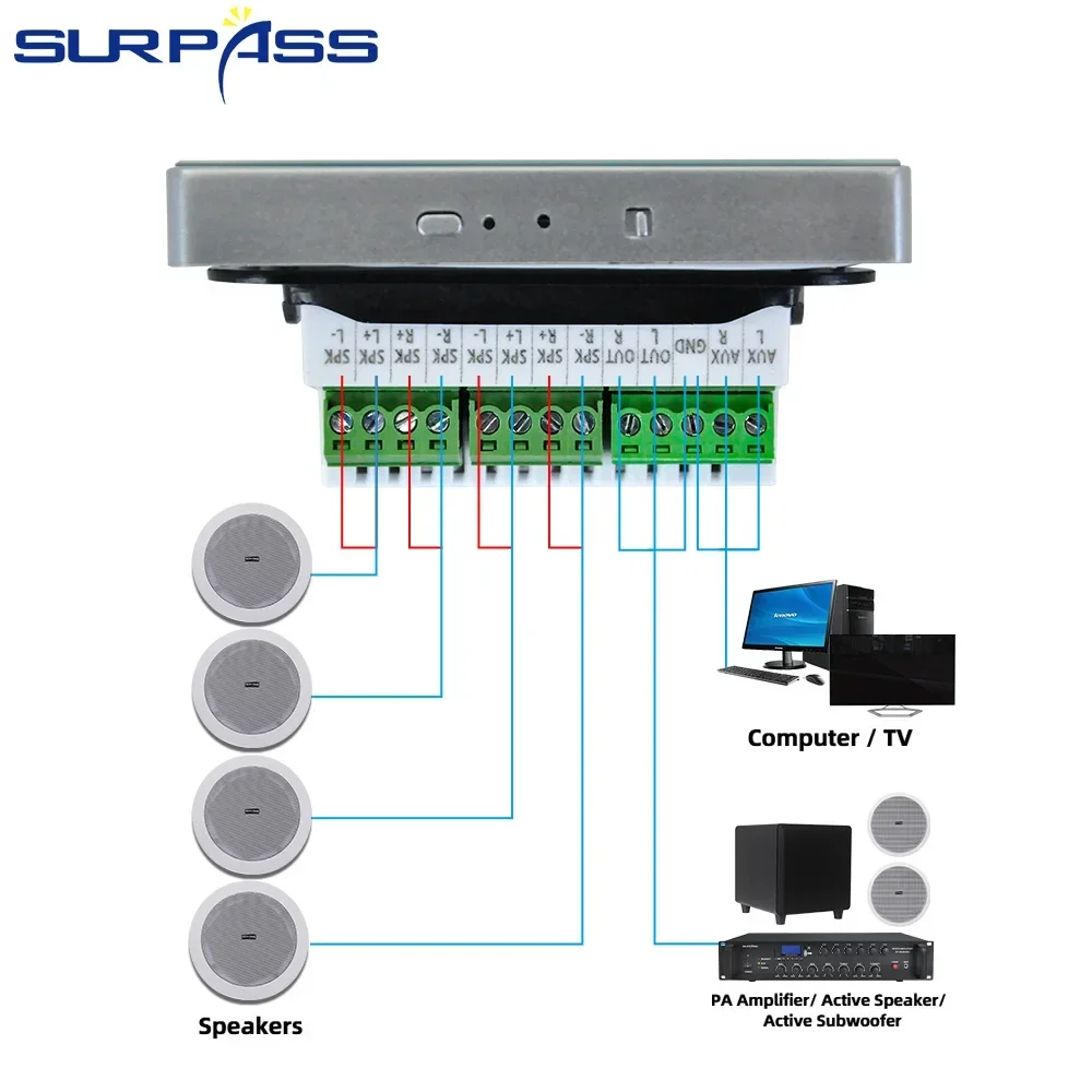 Imagem -06 - Amplificador de Parede Wi-fi Casa Inteligente Bluetooth Tela Sensível ao Toque Android 10.0 Painel de Parede de Áudio Sistema de Música de Fundo Controle de Voz