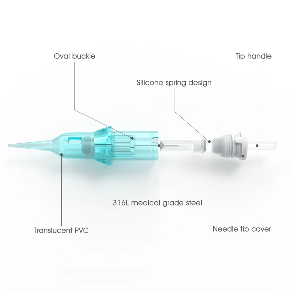 Thumbnail 4 - #2 Trending PMU Machines Right Now