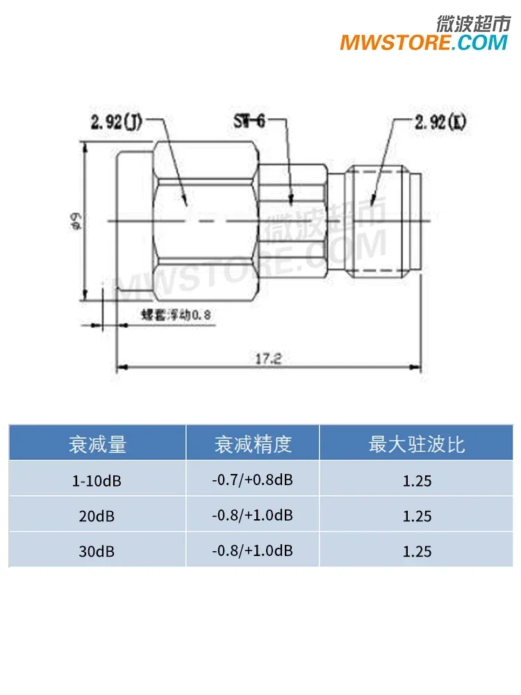 2.92mm Fixed Attenuator 2W 40GHz 1/3/5/6/10/20/30dB 2.92mm JK Stainless Steel