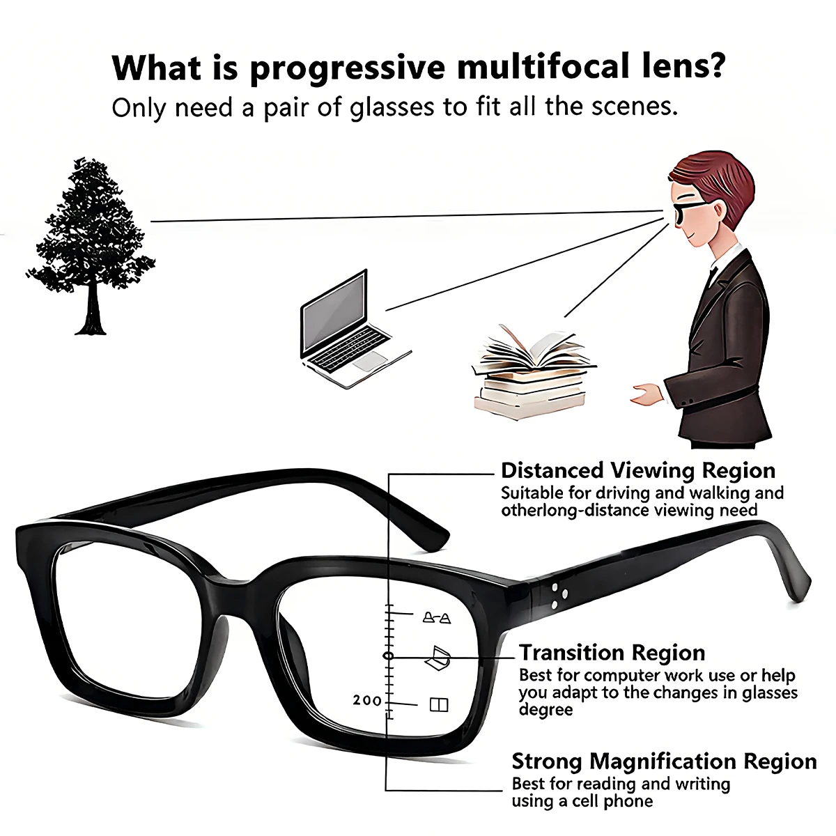 Multifocal Progressive Reading Glasses for Men Women,Stylish Blue Light Glasses with Magnification,Comes with Retainer Strap L29