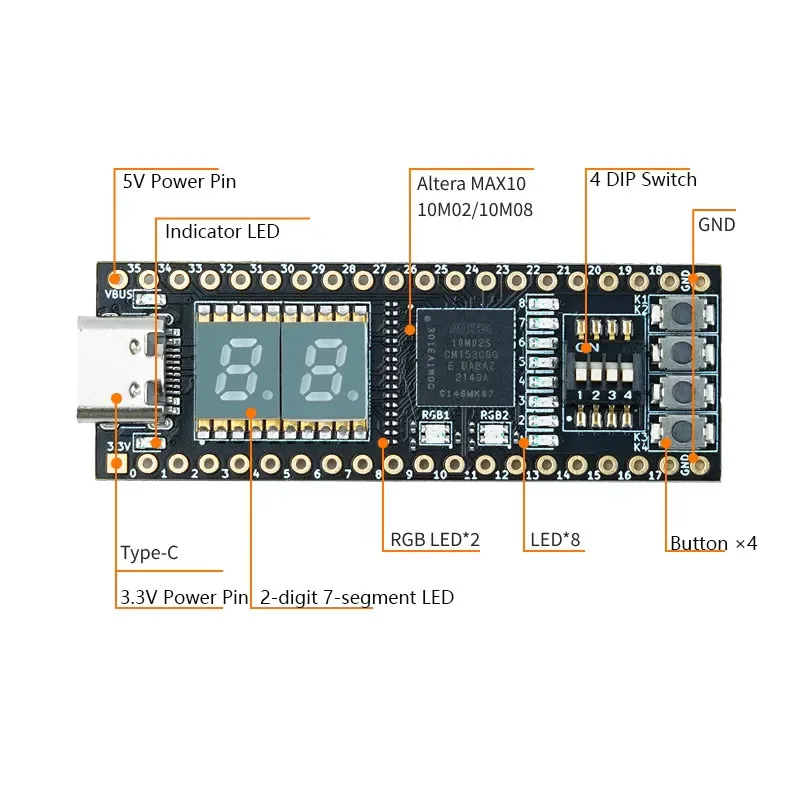 FPGA Development Board MAX10 10M02SCM 10M08SAM with USB Programmer DIP40 Package