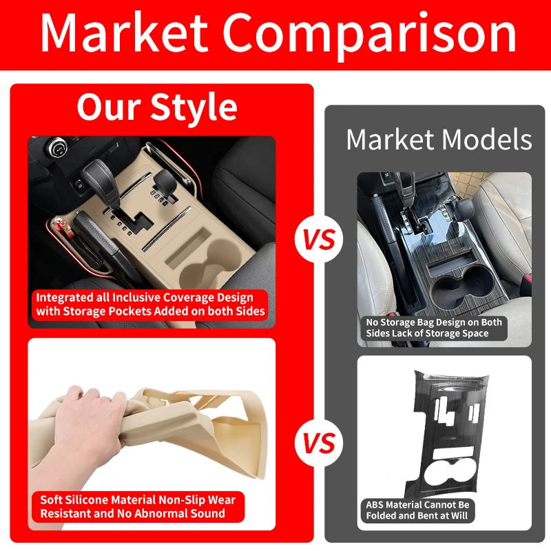 For Mitsubishi PAJERO 2006-2021 Central Control Silicone Protective Cover Dust-Proof Pad Interior Upgrade Decoration Accessories