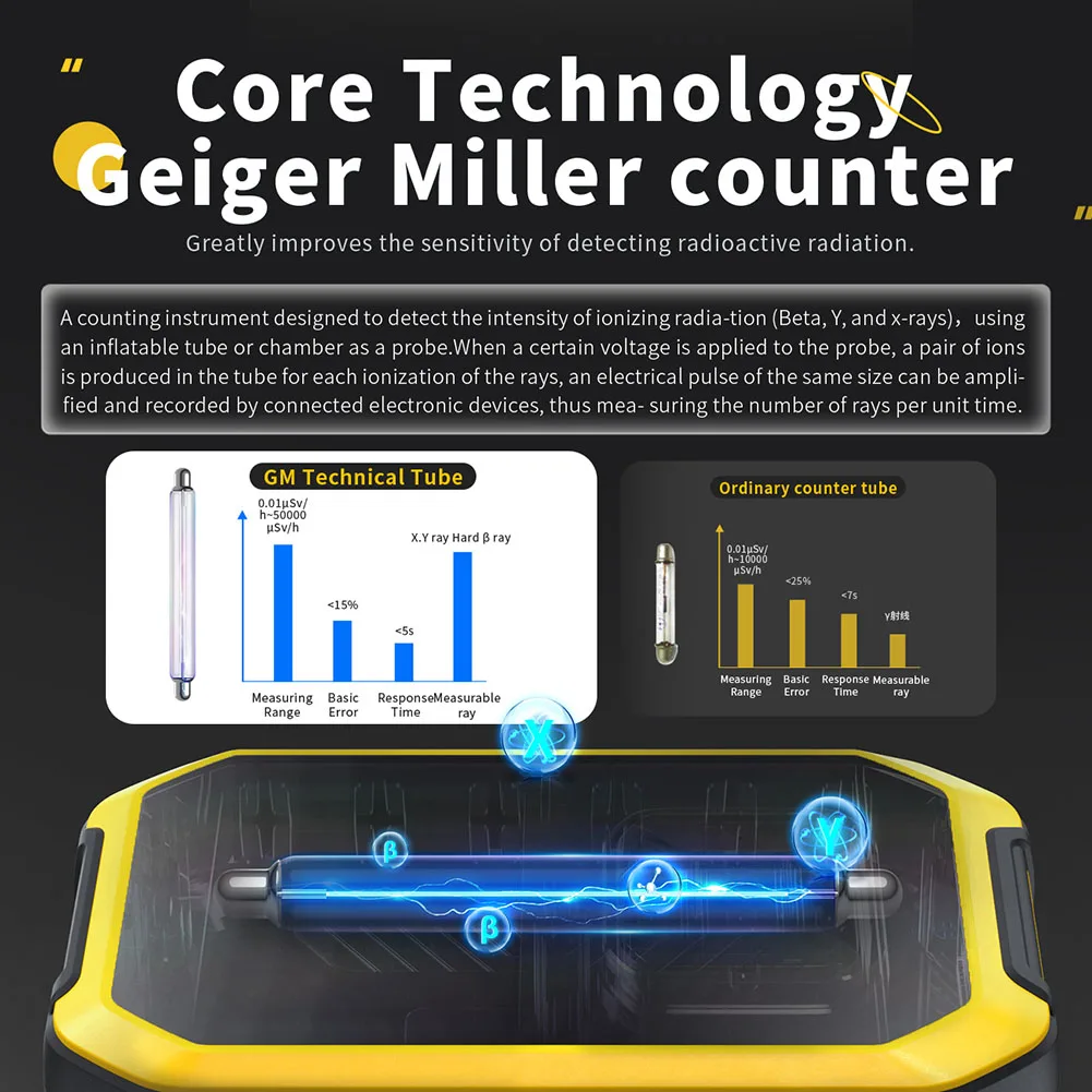 For FNIRSI GC-01 Geiger Counter Nuclear Radiation Detector Personal Dose Meter X Γ Ray Β Ray Radioactivity Tester Detector