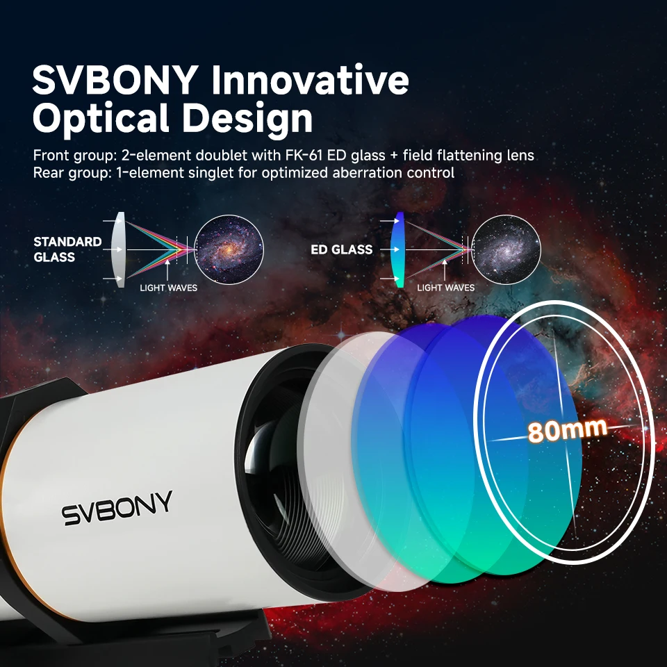 Svbony SV530 80mm ED Refractor Telescope OTA 480mm F/6 W/Field Flattener, Dual-Speed Focuser for Deep Space & Astrophotography