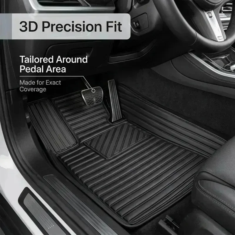 For Genesis GV70 2022 2023 2024 Car Floor Mats Full Coverage Waterproof Carpets Anti-Slip Foot Pads Auto Interior Accessories view 2