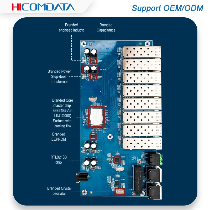 Imagem -06 - Transceptor Ótico da Fibra 1000m Port Rj45 Gigabit Sfp 20km sc Único Modo cc do Interruptor 12v Conversor dos Meios Pcba