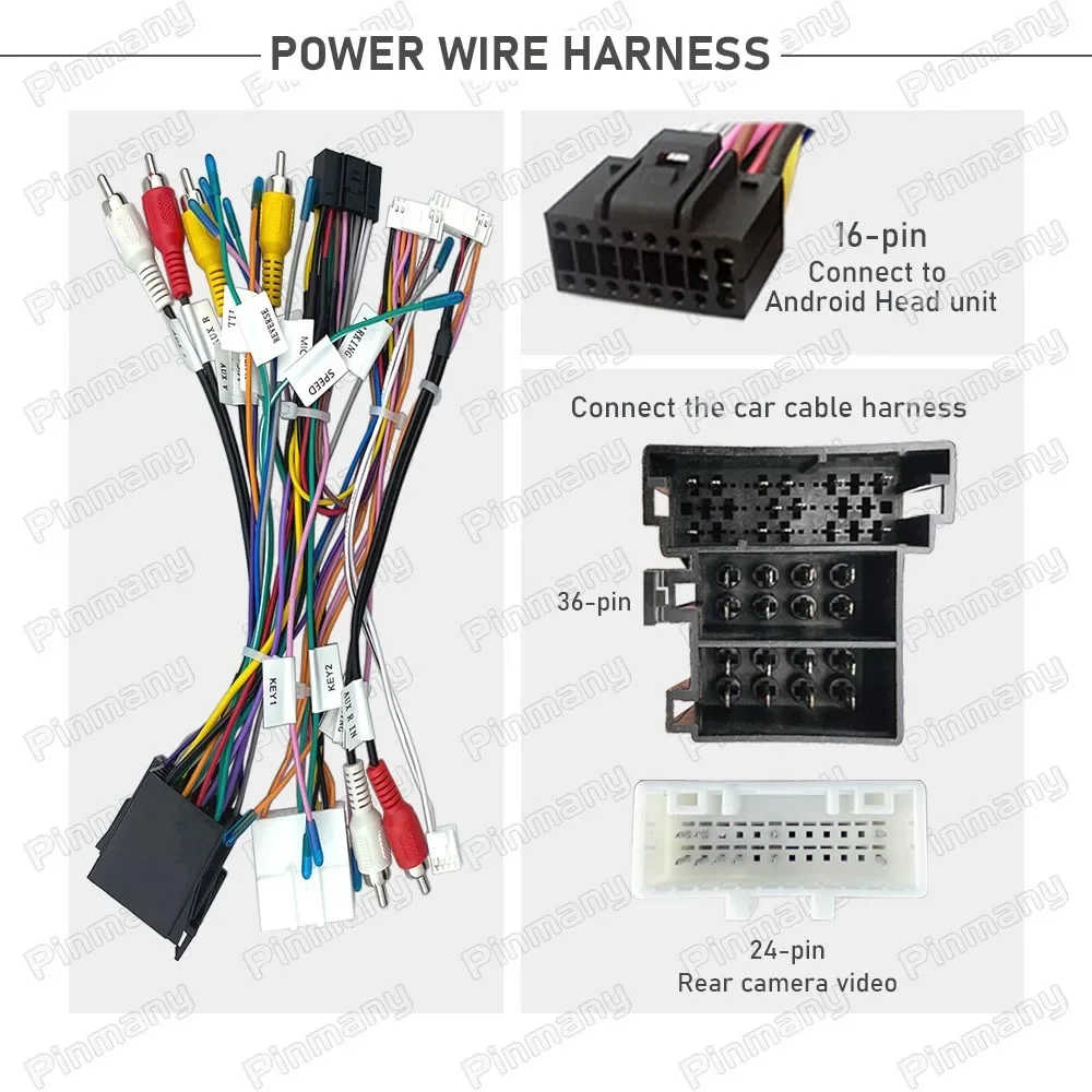 Car Radio Cable HYC20 Wire Harness Adapter with CAN Bus Decoder for Hyundai Ix20 Ix35 Tucson for KIA Ceed Sorento Venga Sportage