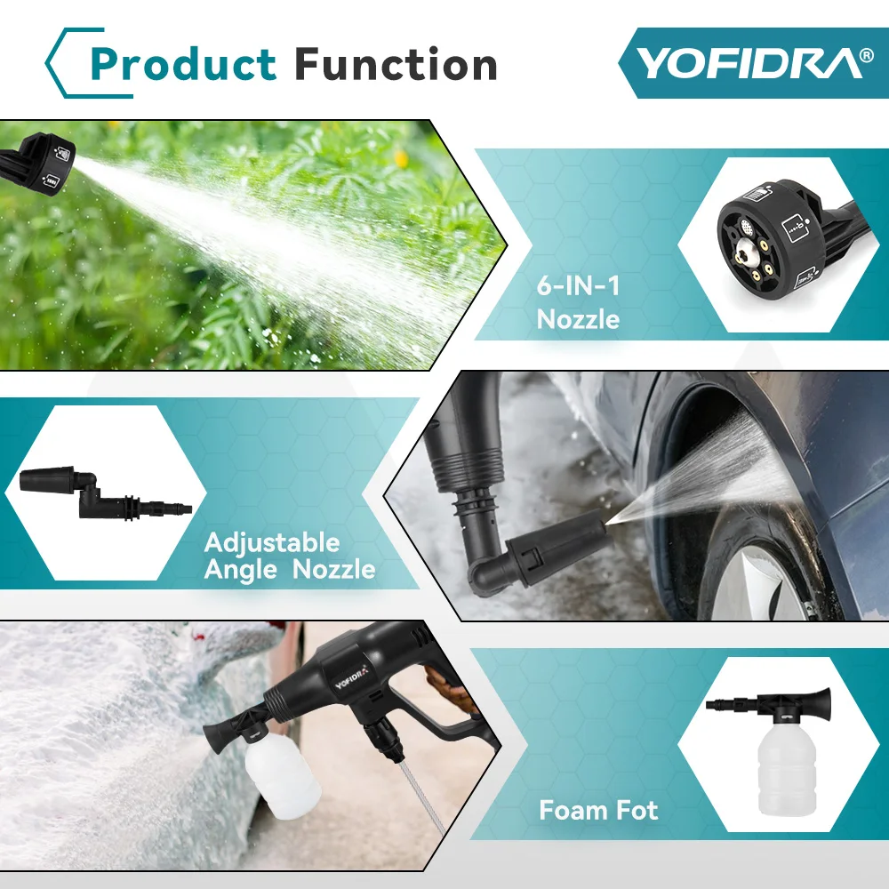 Yofidra 200Bar Brushless High Pressure Car Washer Water Gun 6 IN 1 Cleaning Garden Washing Wash Spray Gun For Makita Battery Pin