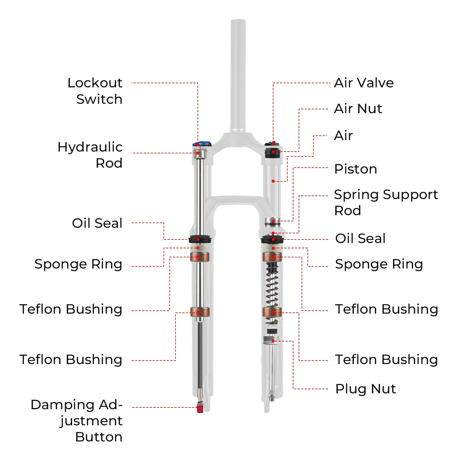 BOLANY 27.5/29 Inch 120/140mm Mountain Bike Oil Air Suspension Fork for Straight Tube Aluminum Alloy Frame MTB Bike Air Fork