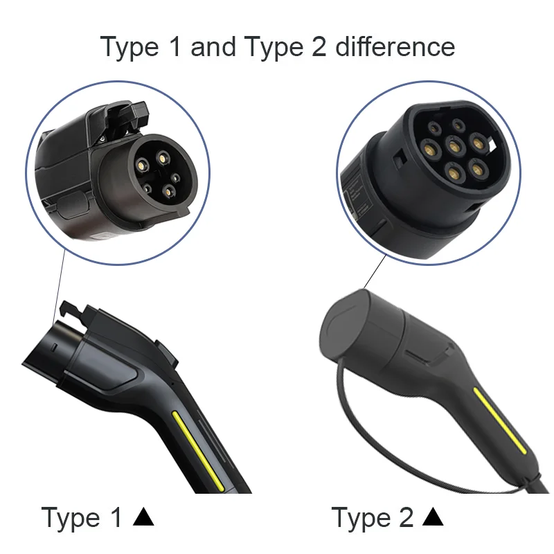 10 metrów lub 5 metrów typ 2 do typu 2 EV kabel do ładowania 3-fazowy przewód pojazd elektryczny wtyczka żeńska do męskiej