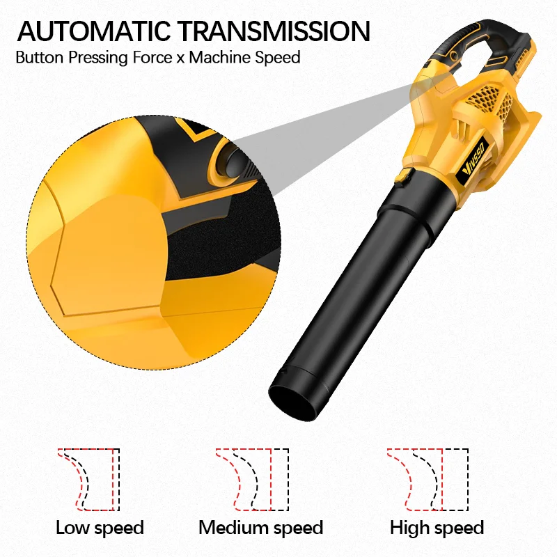 VIVSSO Cordless Air Blower Brushless Handheld Leaf jet Turbo Blower Strong wind Power Tool For Dewalt 20V Battery Pins
