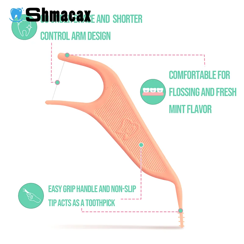 

60 шт. ортодонтические нити для брекетов-орто-зубная нить для взрослых и детей, подходит для арочной проволоки
