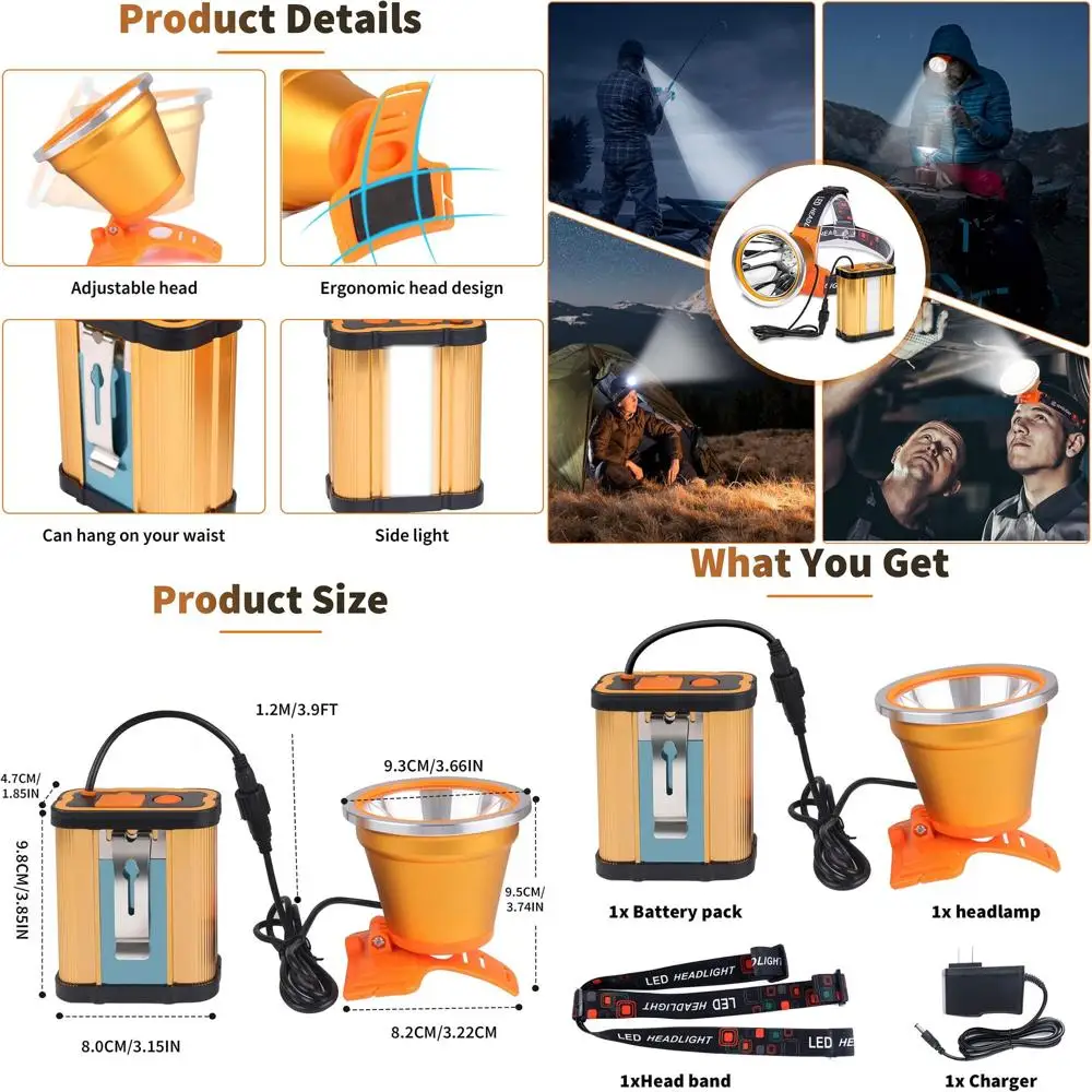 

Портативный перезаряжаемый светодиодный налобный фонарь с 3 режимами для активного отдыха